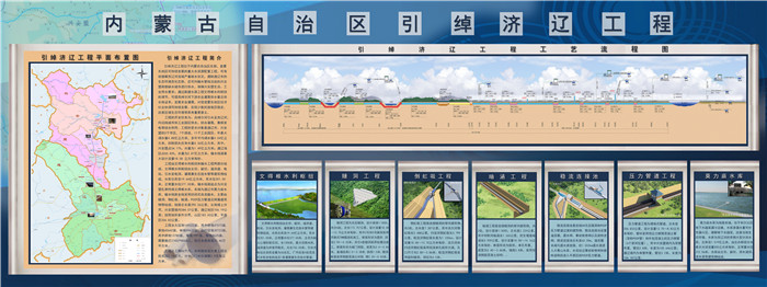引绰济辽工程可行性研究报告
