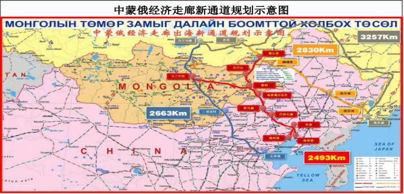 后疫情时代俄蒙与我国经济合作发展政策研究