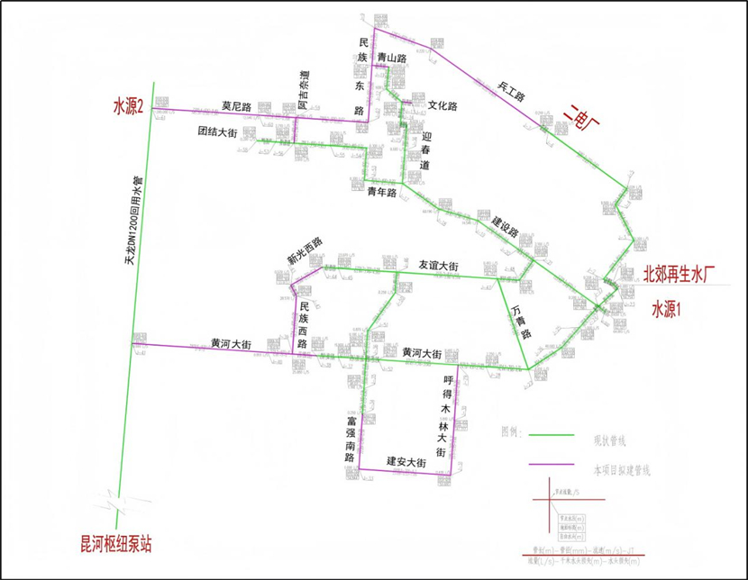 项目内容--部分管网平差计算结果.jpg