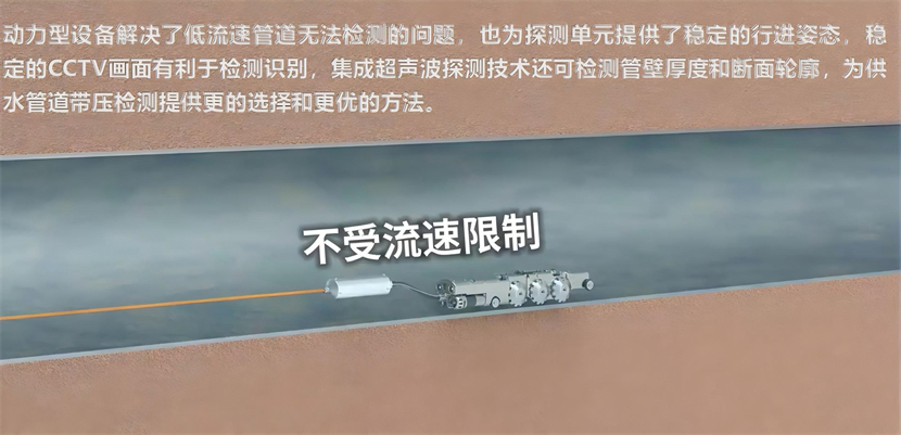 项目内容--带压管道检测机器人低流速管道也能正常检查.jpg