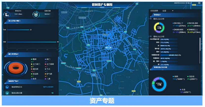 项目内容--信息化系统平台搭建1.jpg